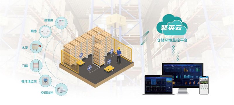 冷链物流智慧化升级：构建高效物流体系的新篇章