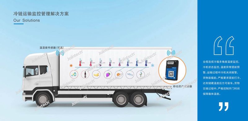 生鲜配送系统：改变餐桌上的惊喜