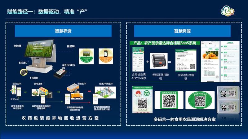 物联网解决方案：智能化变革的新引擎